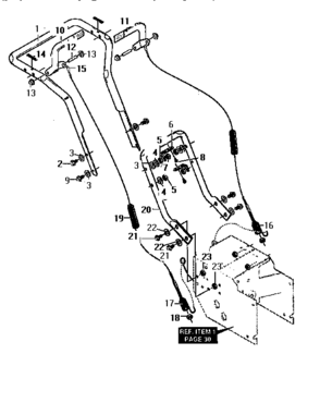 Handle Assembly Diagram and Parts List for 536886380  Craftsman Snow Blower