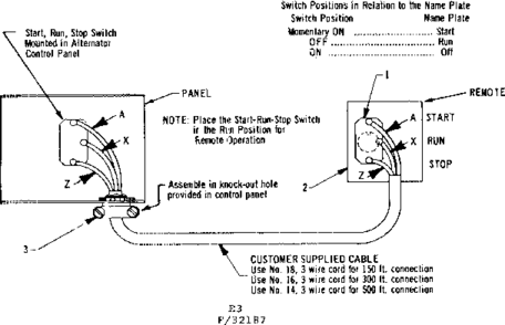 Remote Control Switch Diagram and Parts List for 58032187  Craftsman Engine