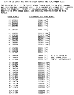 Mower Deck Replacement Chart Diagram and Parts List for 25364  Craftsman Lawn Mower