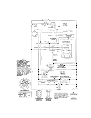 Schematic Diagram-tractor Diagram and Parts List for 917286120  Craftsman Lawn Tractor