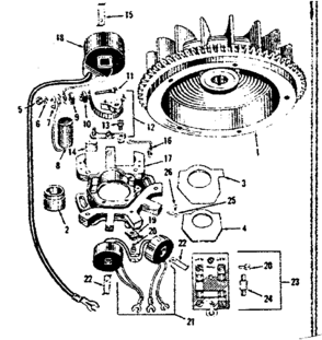 Alternator Magneto No. 28512 Diagram and Parts List for 14364500  Craftsman Lawn Mower