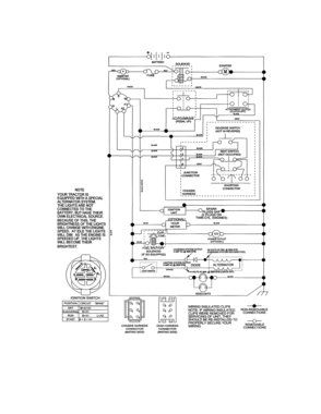 Schematic Diagram Diagram and Parts List for 917203831  Craftsman Lawn Tractor