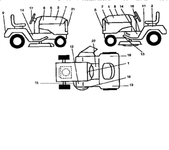 Decals Diagram and Parts List for 917258482  Craftsman Lawn Tractor