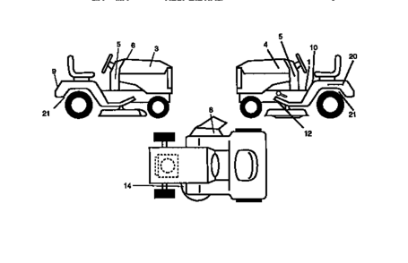 Decals Diagram and Parts List for 917270720  Craftsman Lawn Tractor