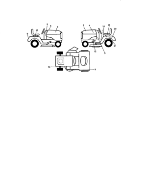 Decals Diagram and Parts List for 917271014  Craftsman Lawn Tractor