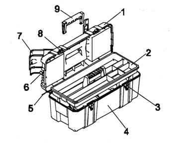 Handbox Diagram and Parts List for 706594230  Craftsman Tool Stand & Cart