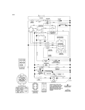Schematic Diagram Diagram and Parts List for 917204080  Craftsman Lawn Tractor