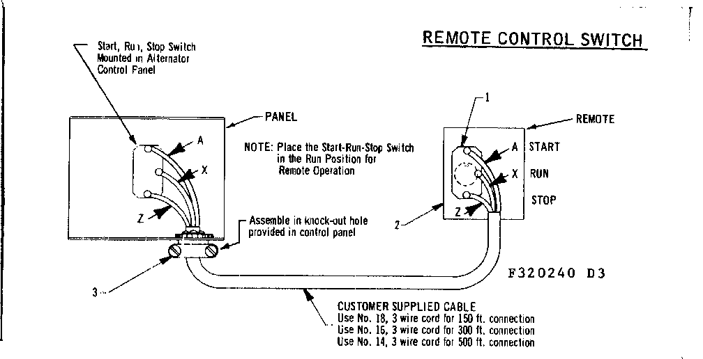 Remote Control Switch Diagram and Parts List for 580320240  Craftsman Engine