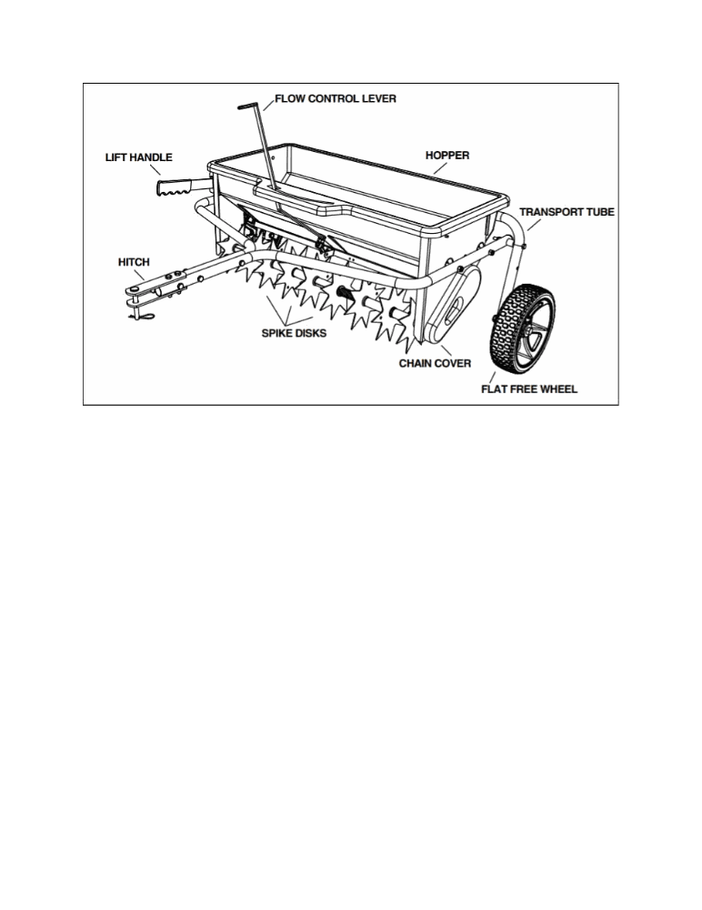 Diagram Diagram and Parts List for CMXGZBF71243311 Type 0 Craftsman Lawn Tractor Accessories