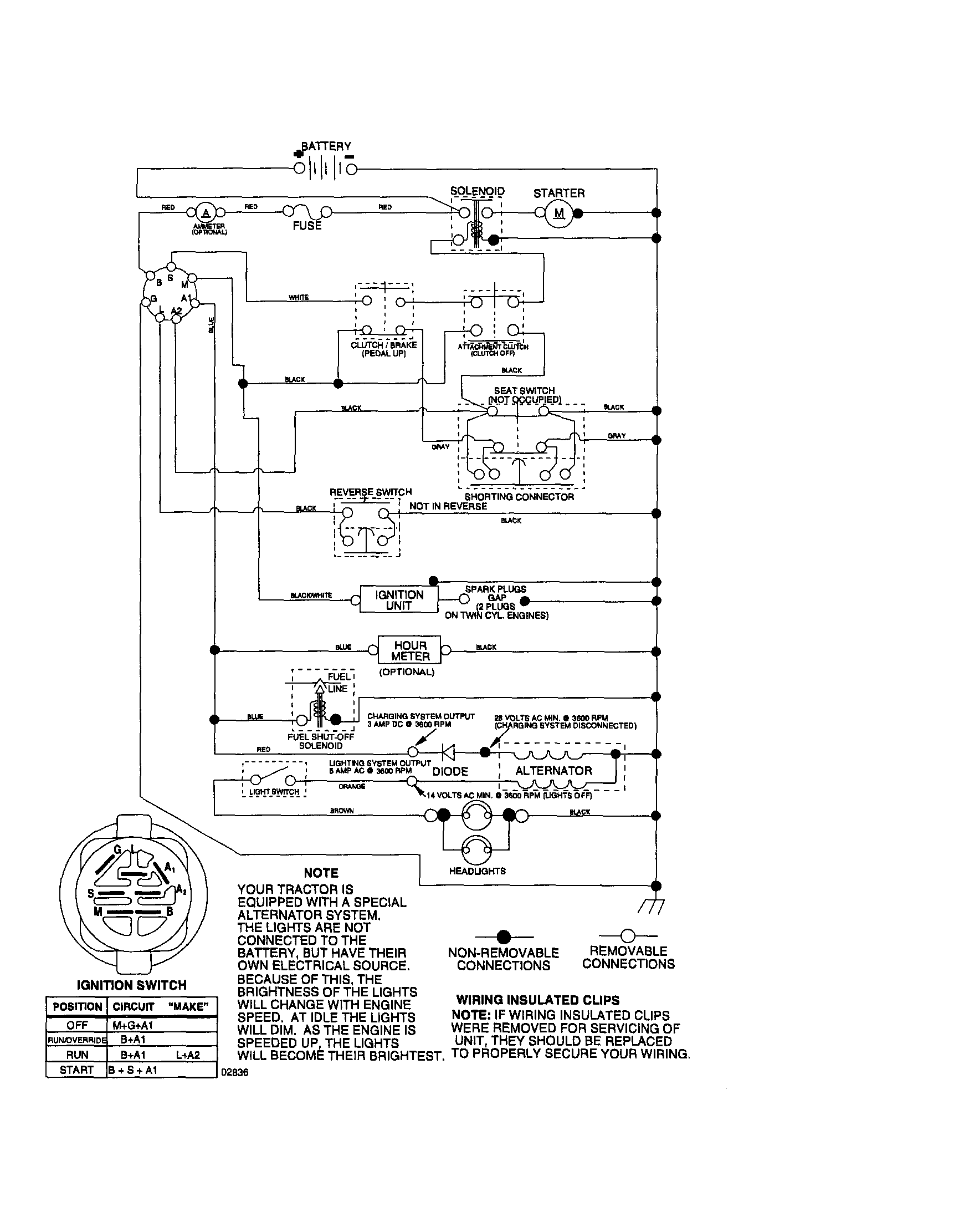 Schematic Diagram-tractor Diagram and Parts List for 917276393  Craftsman Lawn Tractor