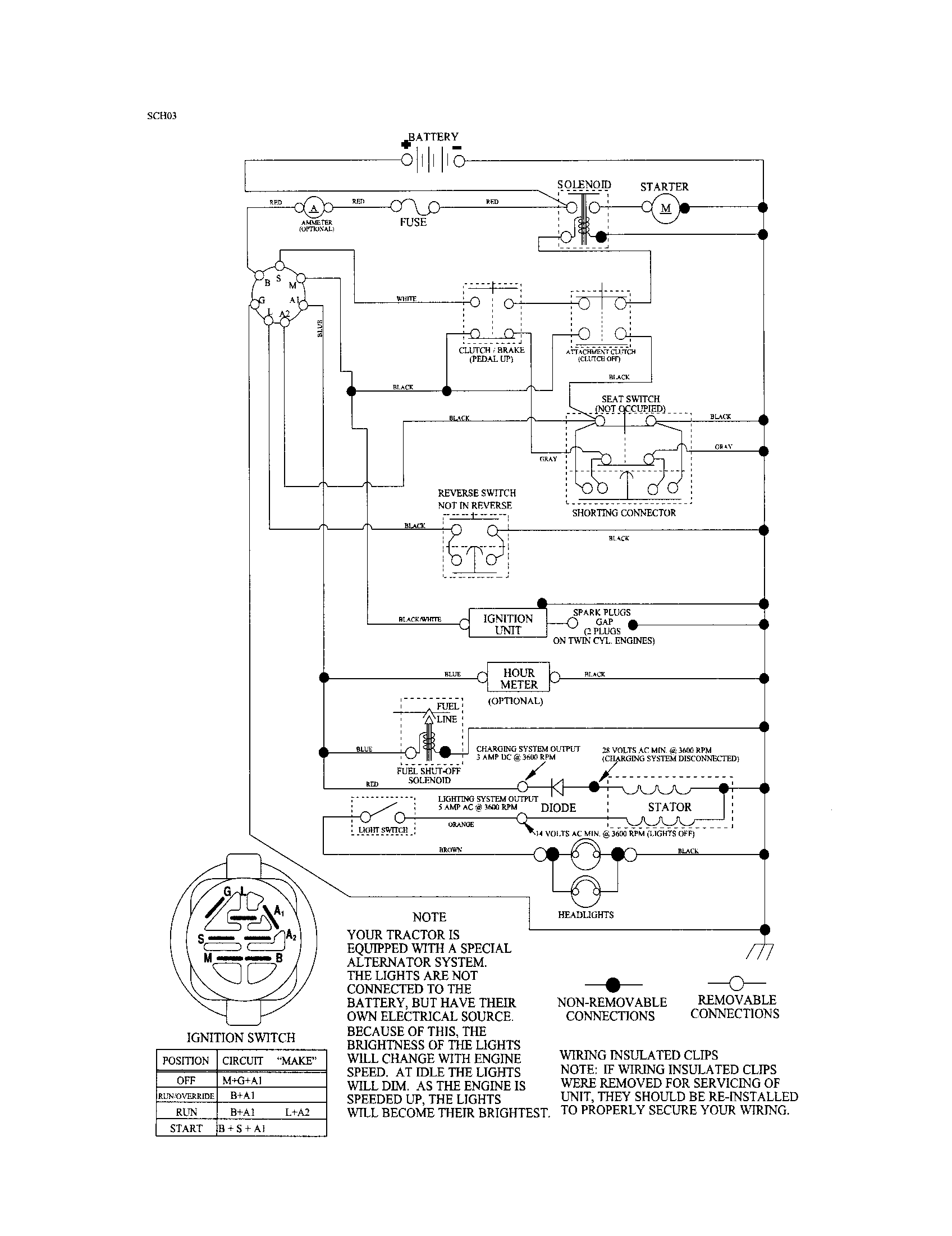 Schematic Diagram Diagram and Parts List for 917288050  Craftsman Lawn Tractor