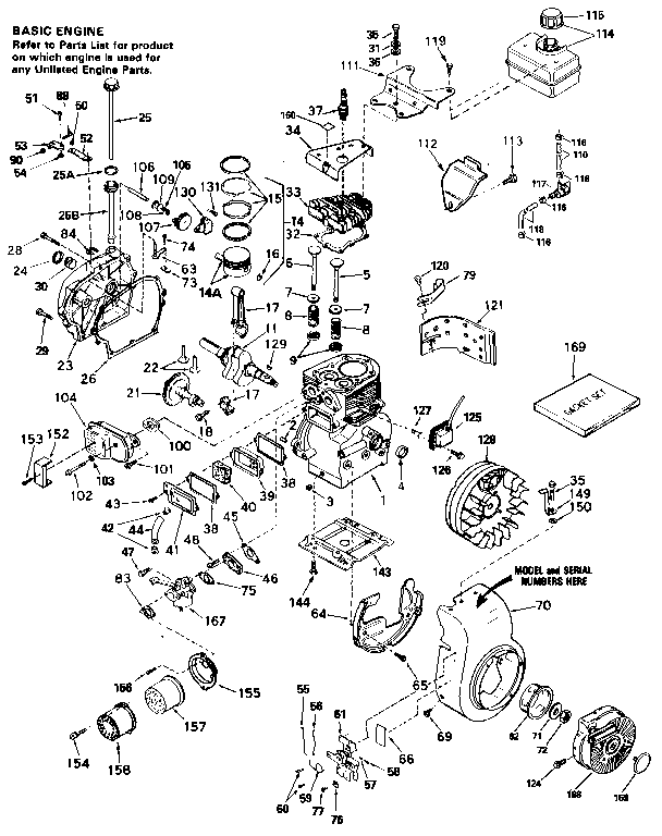 Replacement Parts Diagram and Parts List for 143826112  Craftsman Engine