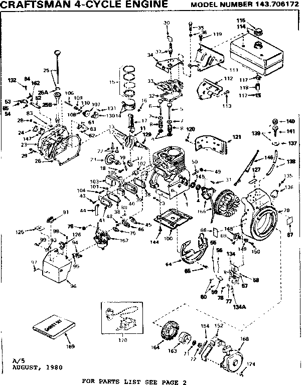 Replacement Parts Diagram and Parts List for 143706172  Craftsman Engine