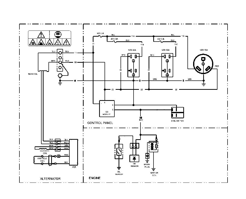 Wiring schematic Diagram and Parts List for CMXGGAS030729  Craftsman Generator