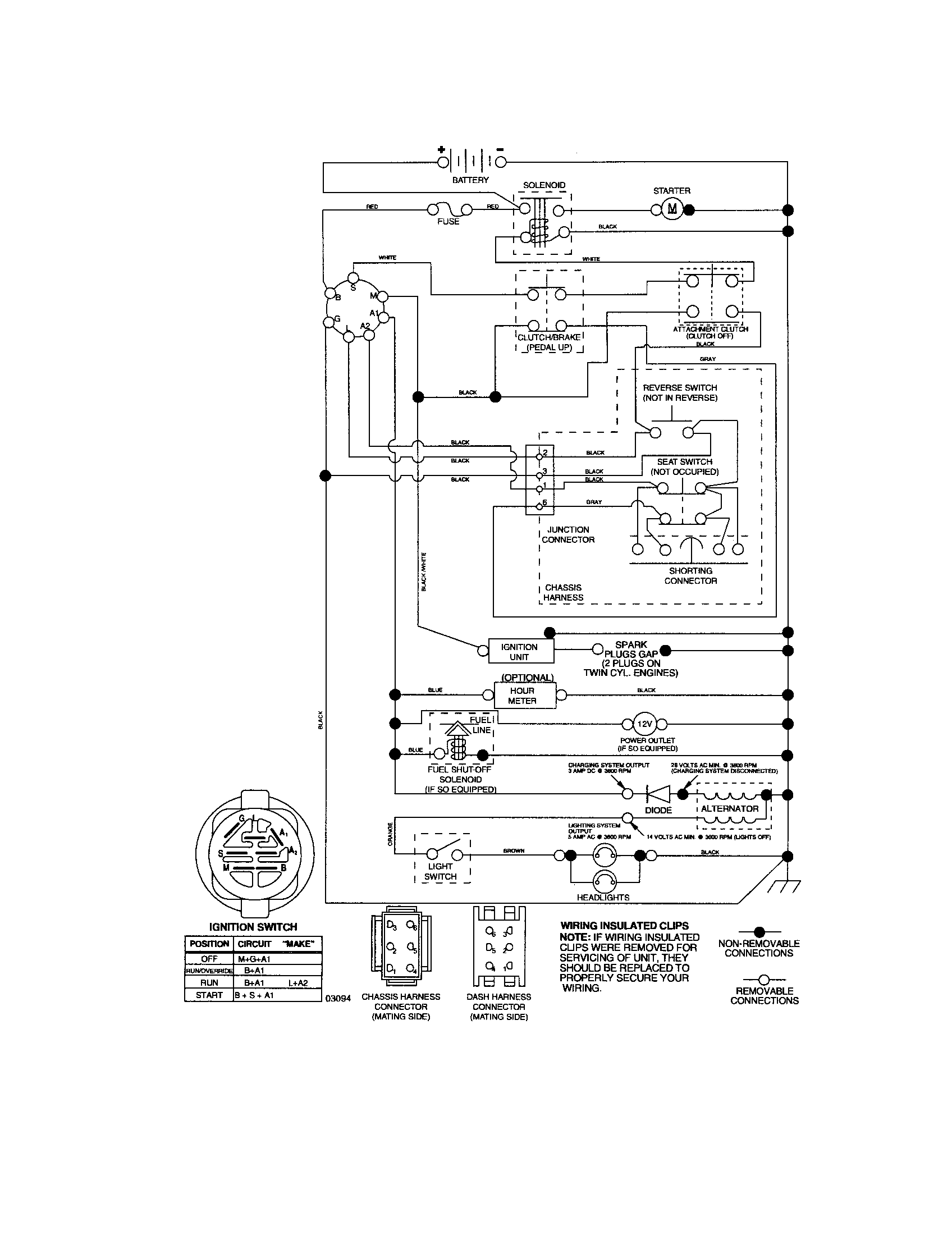 Schematic-tractor Diagram and Parts List for 917276640  Craftsman Lawn Tractor