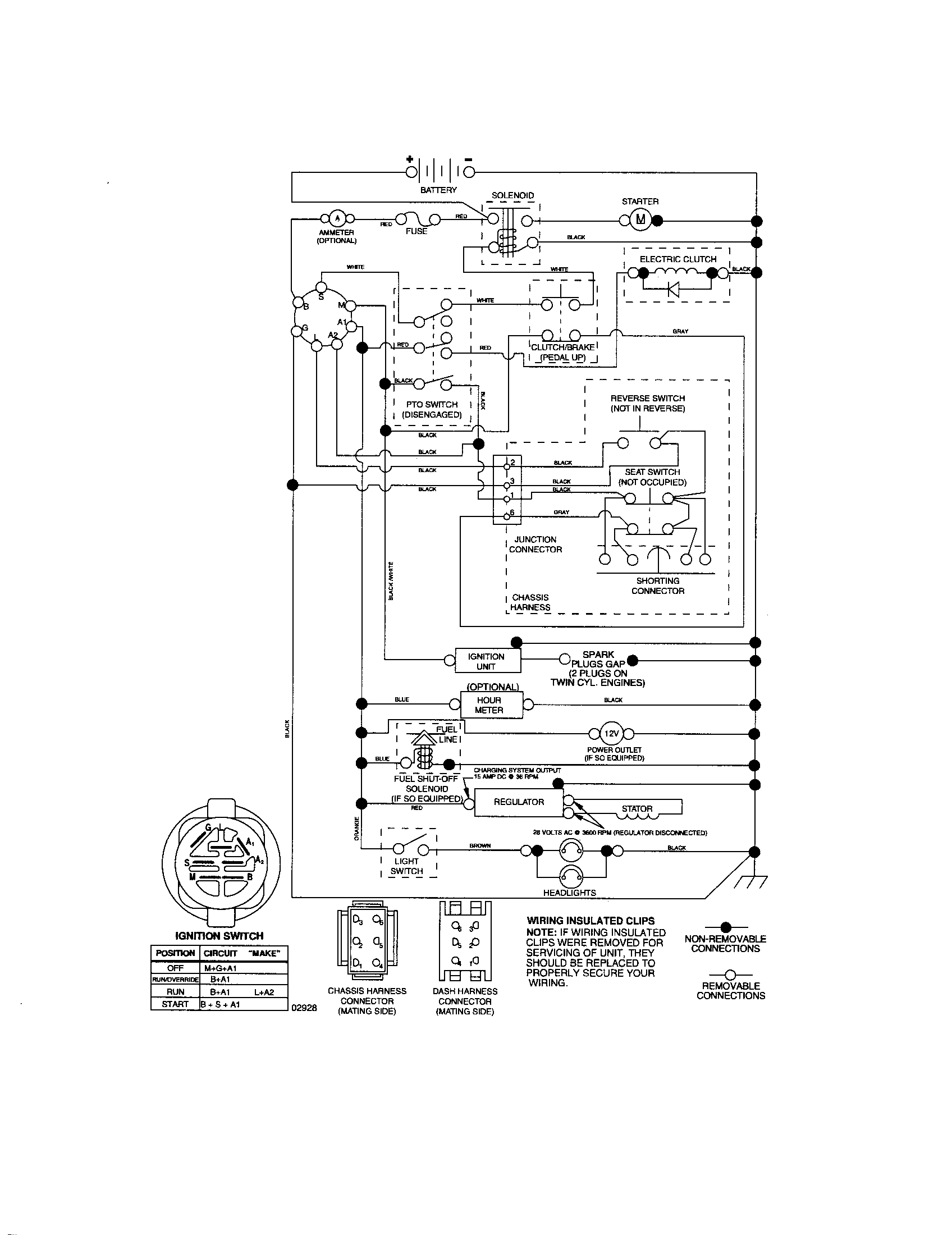 Schematic-tractor Diagram and Parts List for 917276902  Craftsman Lawn Tractor