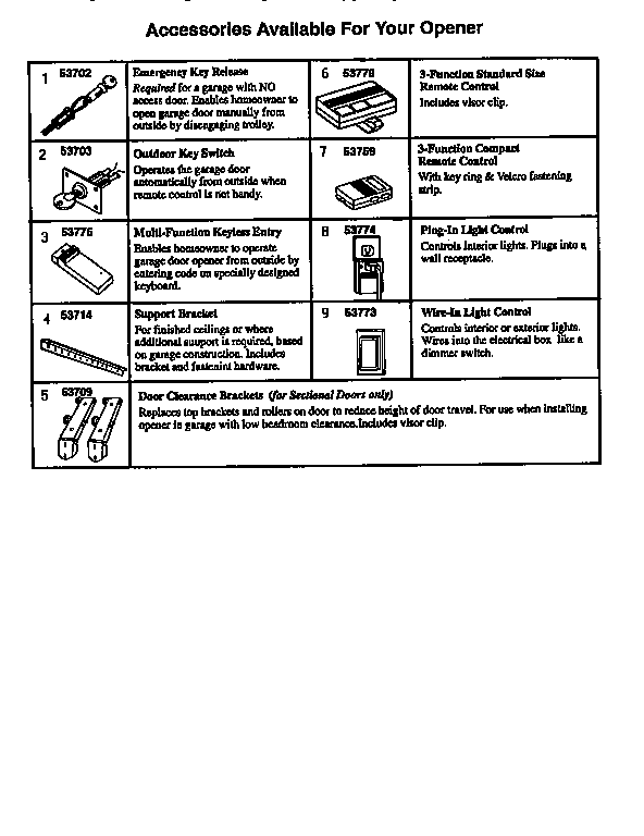 Accessories Diagram and Parts List for 13953479SRT1  Craftsman Garage Door Opener