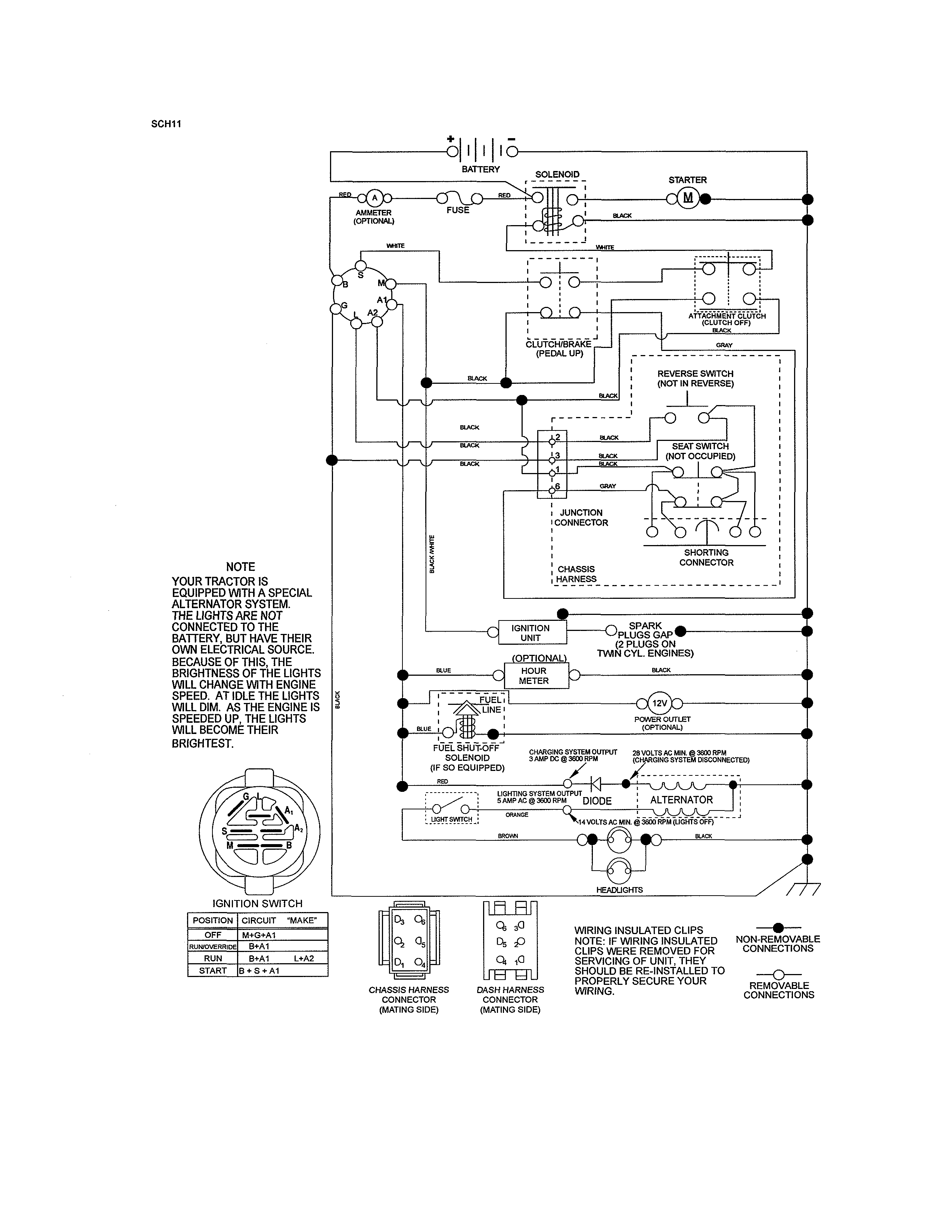 Schematic Diagram Diagram and Parts List for 917986331  Craftsman Lawn Tractor