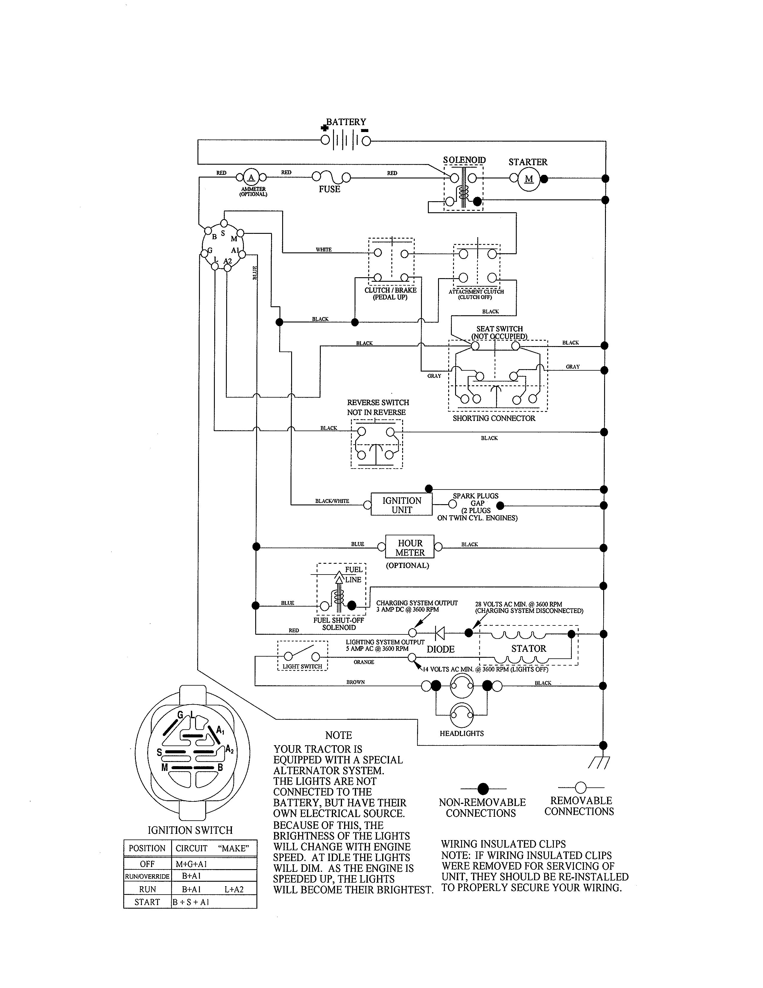 Schematic Diagram Diagram and Parts List for 917280150  Craftsman Lawn Tractor