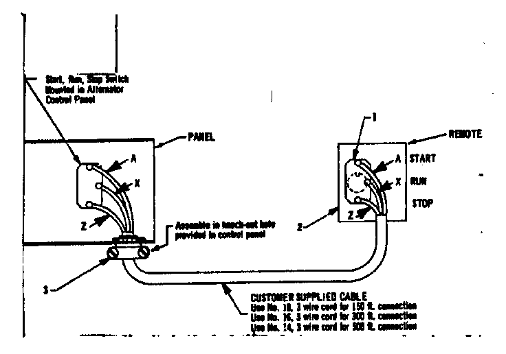 Remote Control Switch Diagram and Parts List for 580320865  Craftsman Engine