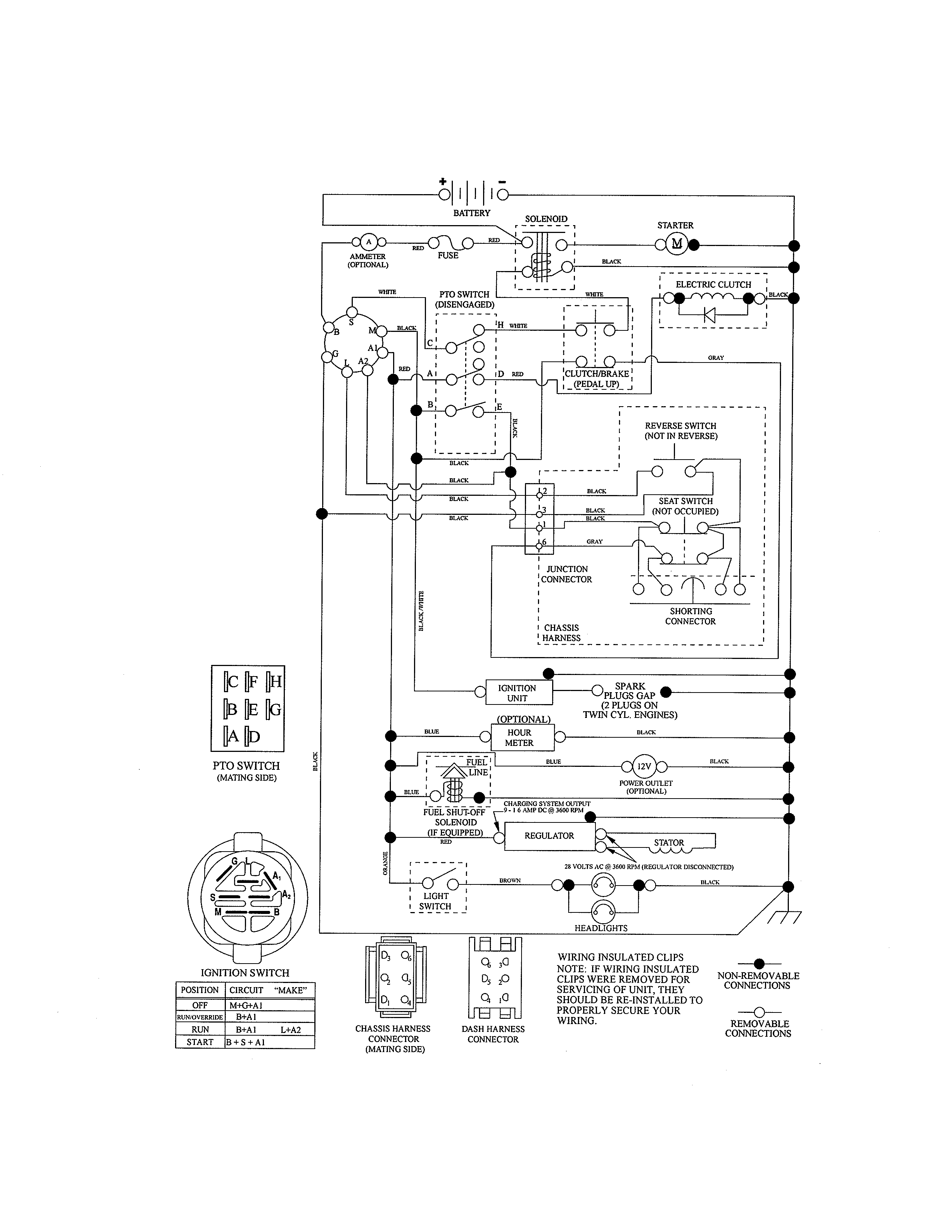 Schematic Diagram Diagram and Parts List for 917280080  Craftsman Lawn Tractor