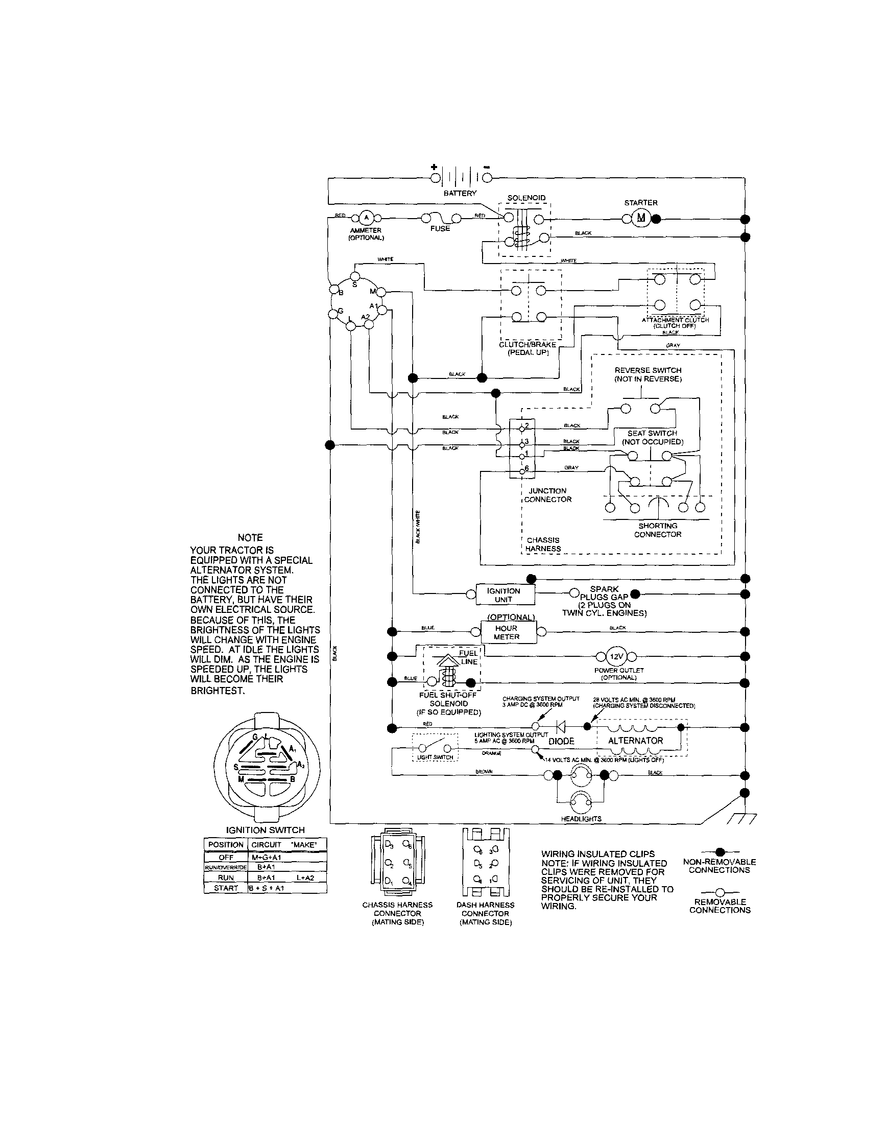 Schematic Diagram Diagram and Parts List for 917287242  Craftsman Lawn Tractor