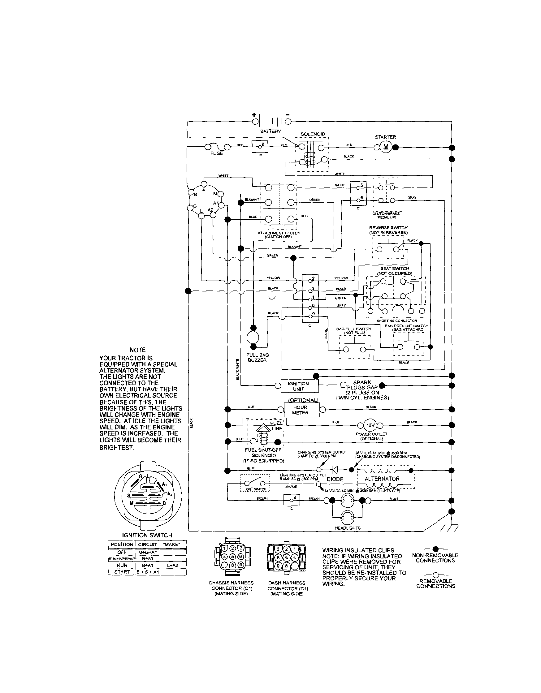 Schematic Diagram Diagram and Parts List for 917280330  Craftsman Lawn Tractor