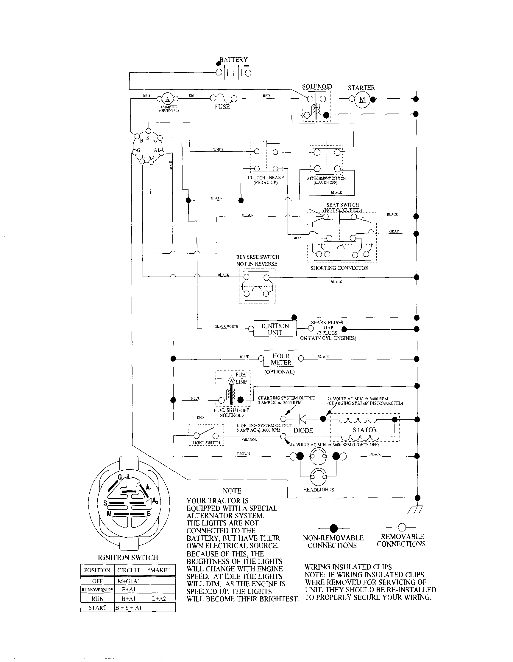 Schematic-tractor Diagram and Parts List for 917287032  Craftsman Lawn Tractor