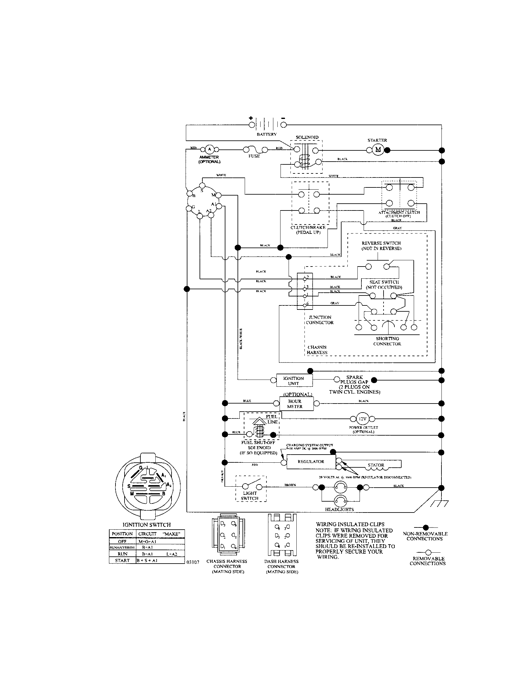 Schematic Diagram Diagram and Parts List for 917288360  Craftsman Lawn Tractor