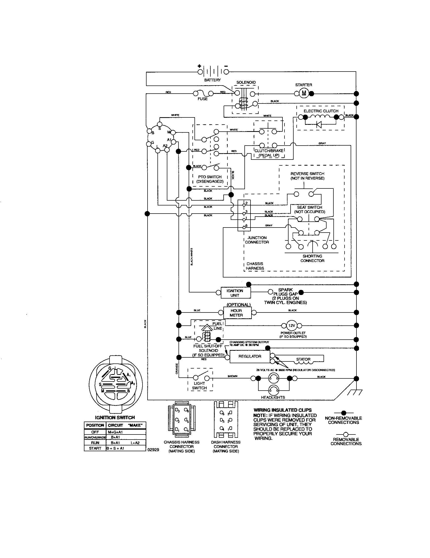 Schematic-tractor Diagram and Parts List for 917276862  Craftsman Lawn Tractor