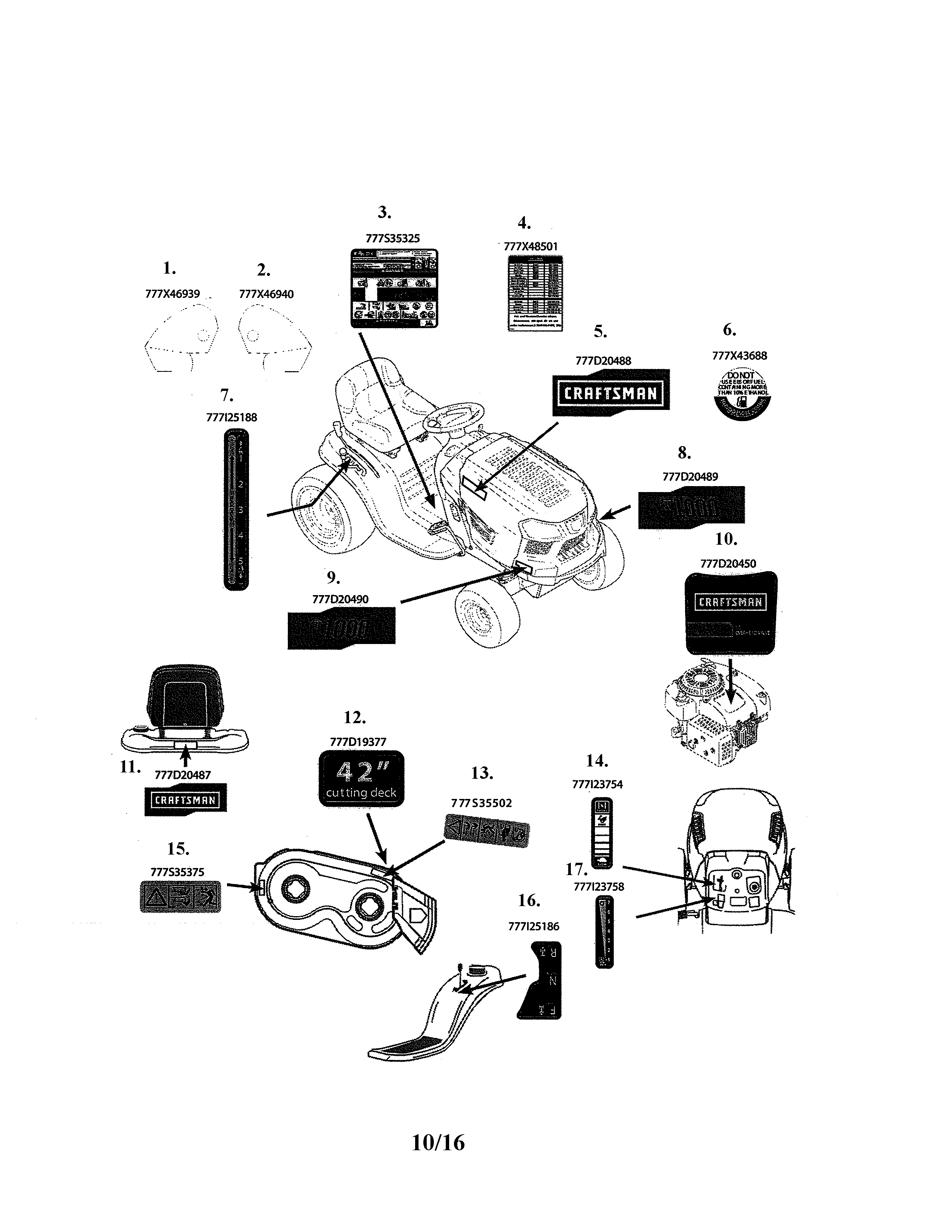 Decals Diagram and Parts List for 247203716  Craftsman Lawn Tractor
