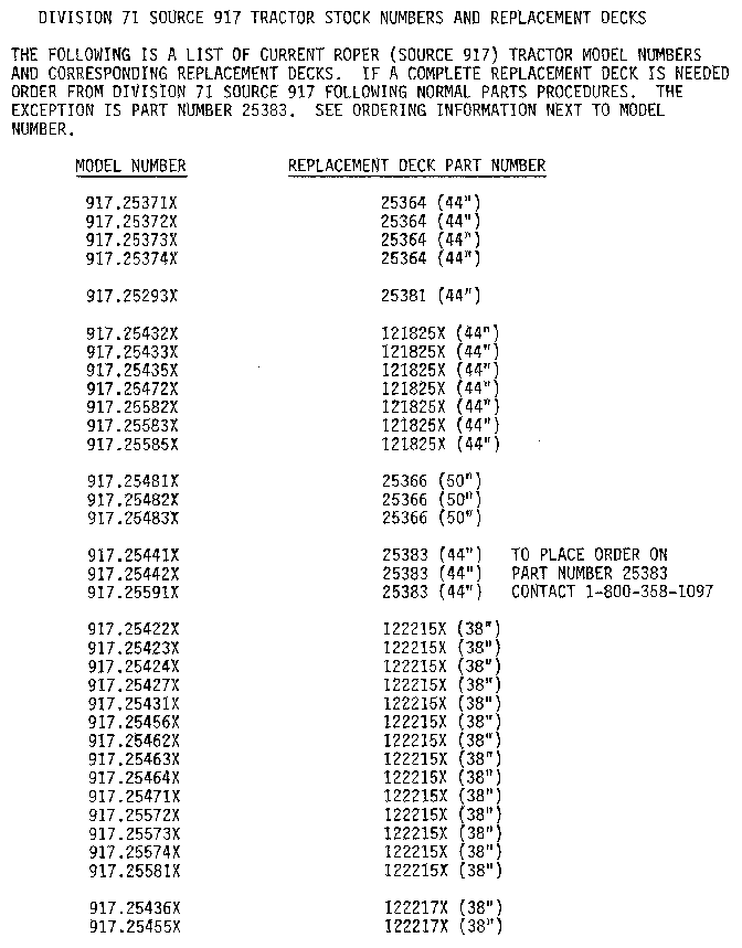 Mower Deck Replacement Chart Diagram and Parts List for 25364  Craftsman Lawn Mower