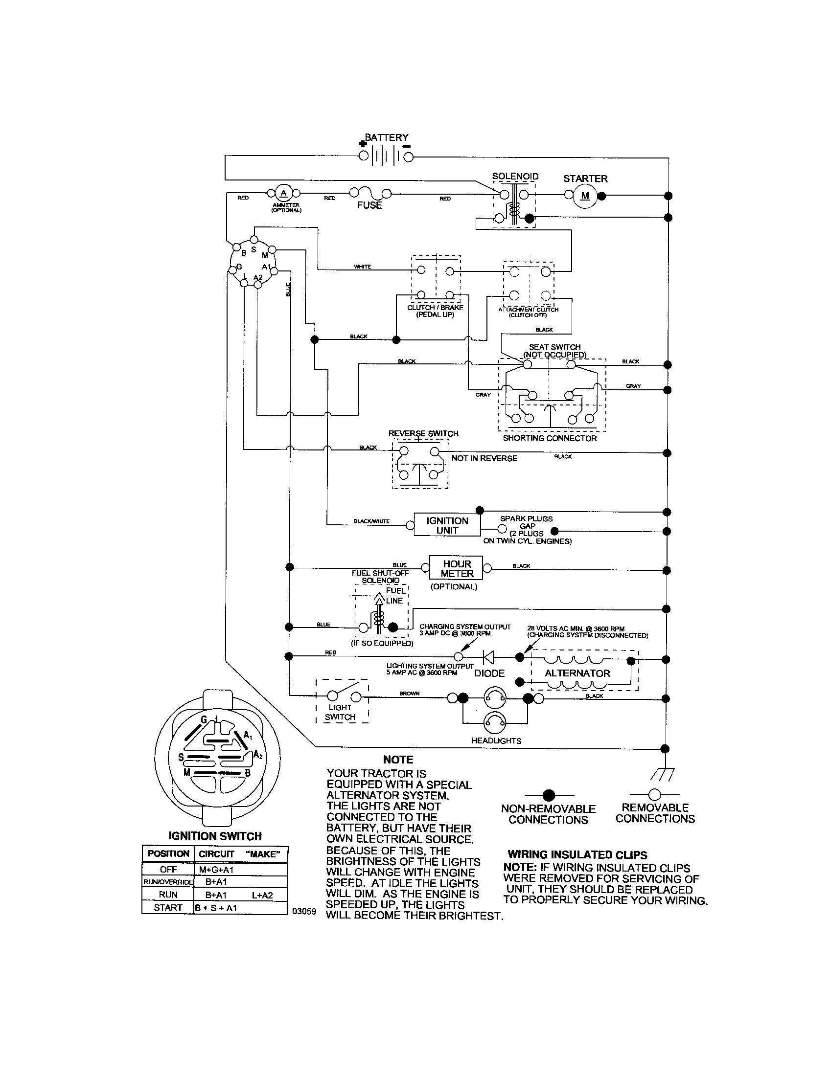 Schematic-tractor Diagram and Parts List for 917276815  Craftsman Lawn Tractor