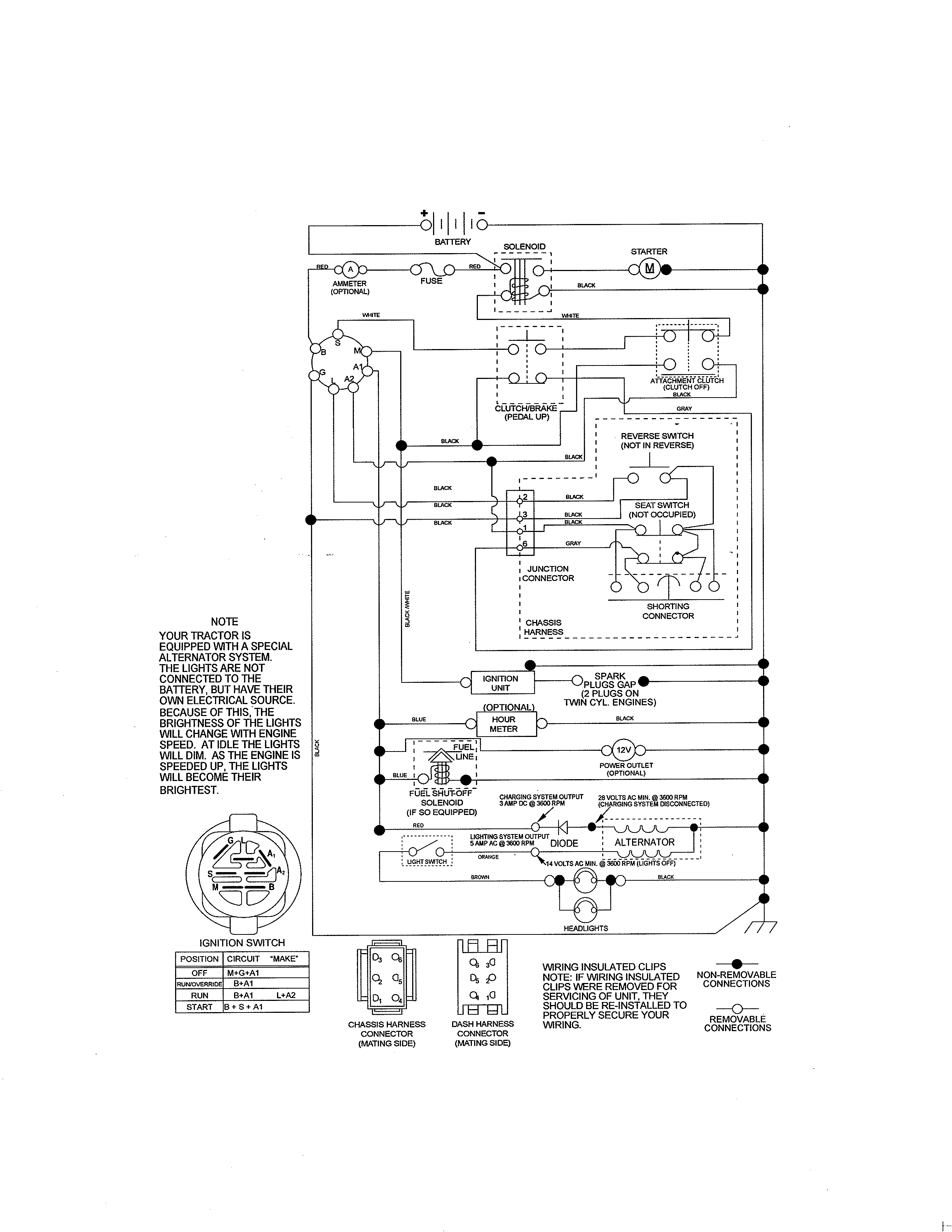 Schematic Diagram Diagram and Parts List for 917203901  Craftsman Lawn Tractor