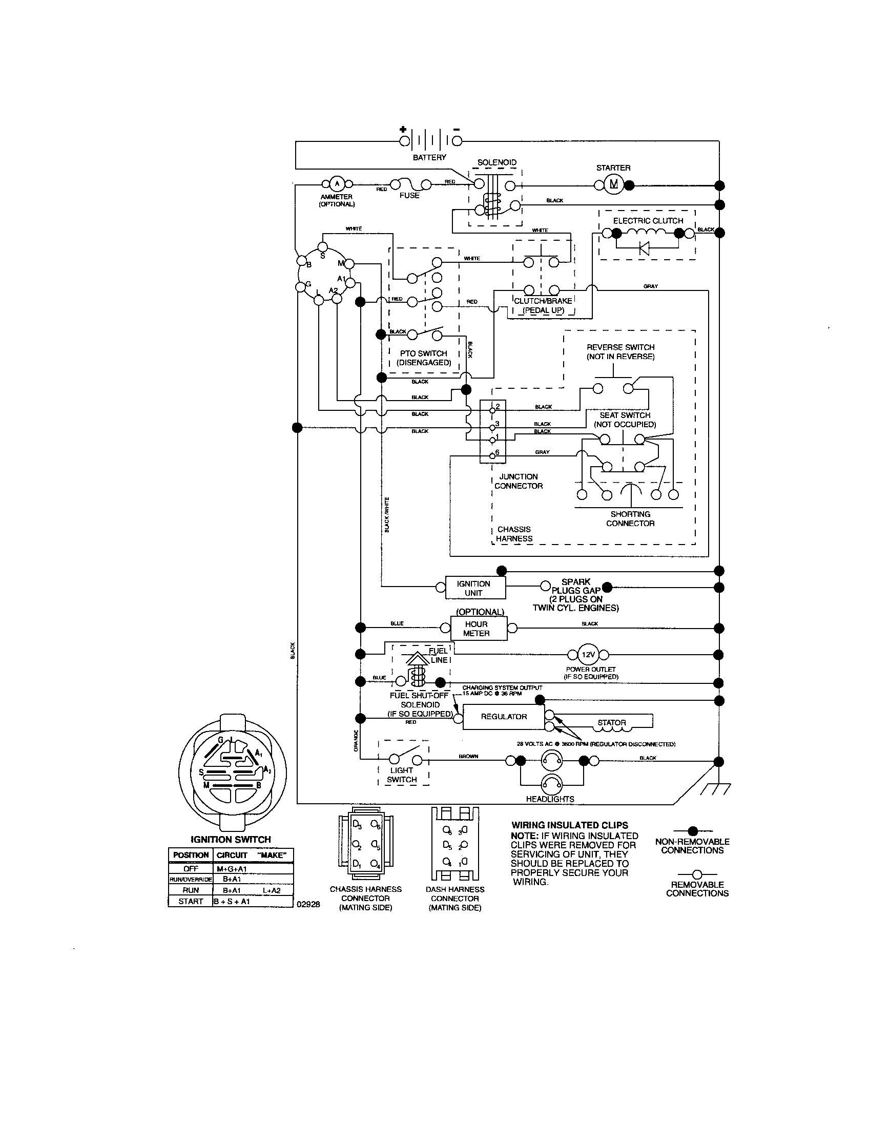Schematic-tractor Diagram and Parts List for 917276903  Craftsman Lawn Tractor