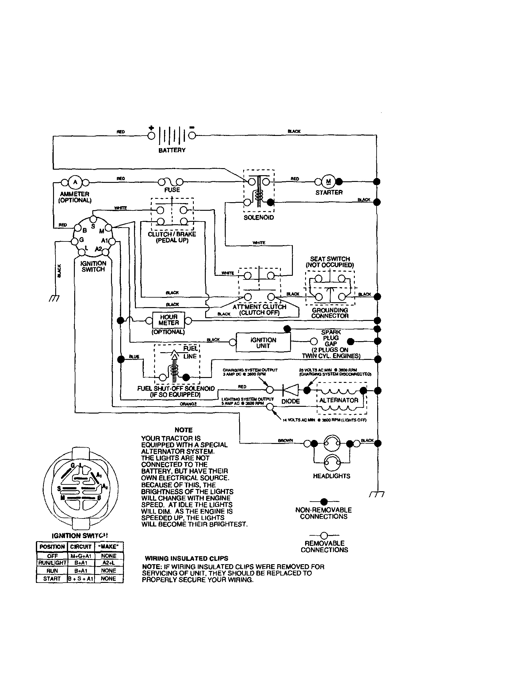 Schematic Diagram and Parts List for 917273380  Craftsman Lawn Tractor