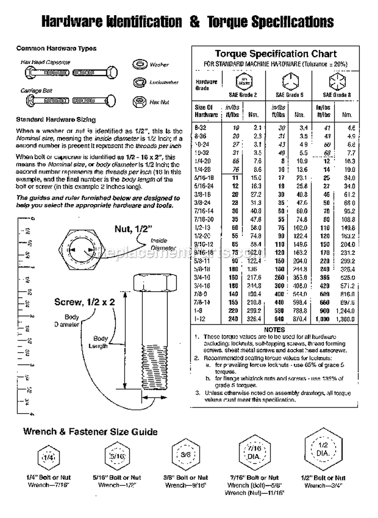 Hardware IdTorque Specs Diagram and Parts List for ZTS7500  Craftsman Lawn Mower