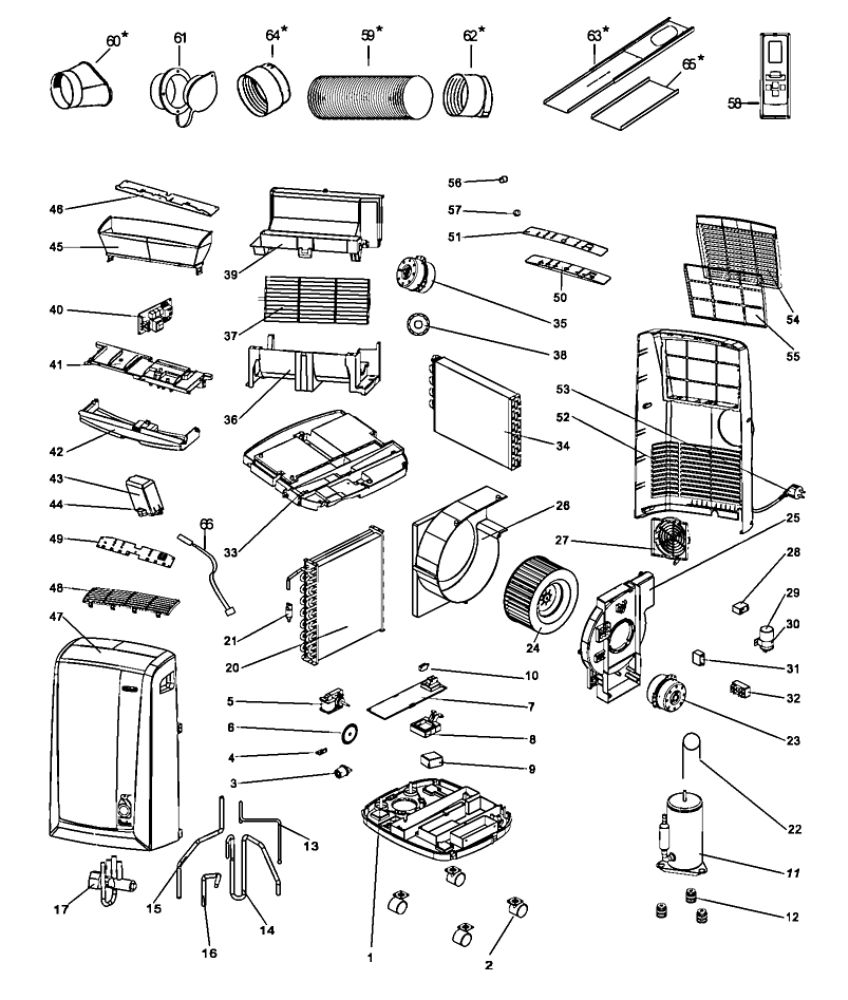 A/C Parts Diagram and Parts List for PACN130HPE  DeLonghi Air Conditioner