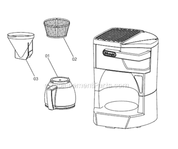 Part Location Diagram of SX1033 DeLonghi Permanent Coffee Gold Filter