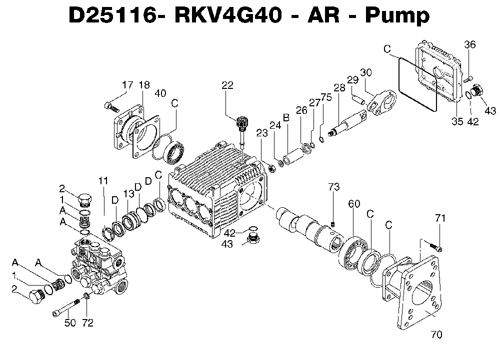Exploded Diagram B Diagram and Parts List for PCK4040SP Type 1 DeVilbiss Pressure Washer