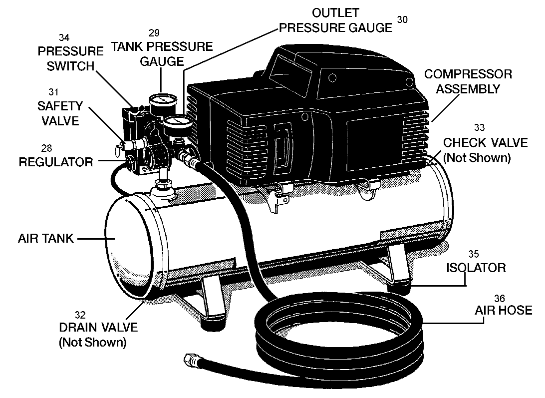 Default Diagram and Parts List for EXFAC23 Type 0 DeVilbiss Compressor