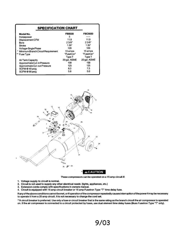 Handle Regulator/Gauge Diagram and Parts List for IRFBF021WK  DeVilbiss Compressor