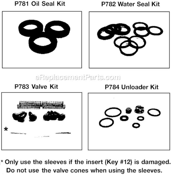 Page B Diagram and Parts List for 2002CWT Type 1 DeVilbiss Pressure Washer