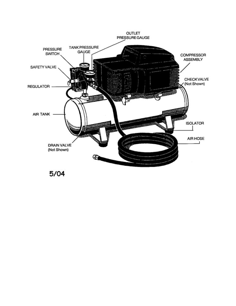 Unit Assembly Diagram and Parts List for PAFA153  DeVilbiss Compressor