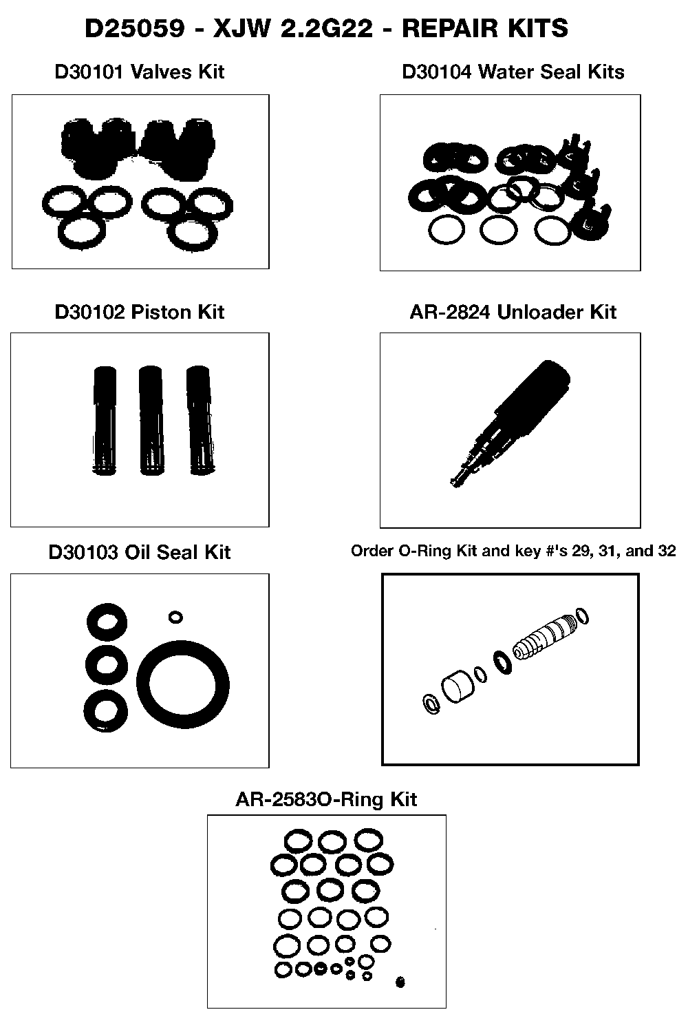 Exploded Diagram B Diagram and Parts List for DT2200P Type 0 DeVilbiss Pressure Washer
