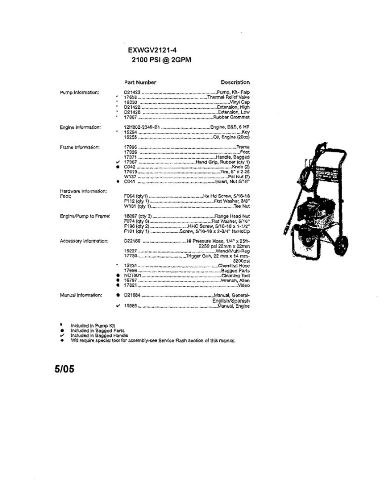 Pressure Washer Unit Diagram and Parts List for EXWGV2121-4  DeVilbiss Pressure Washer