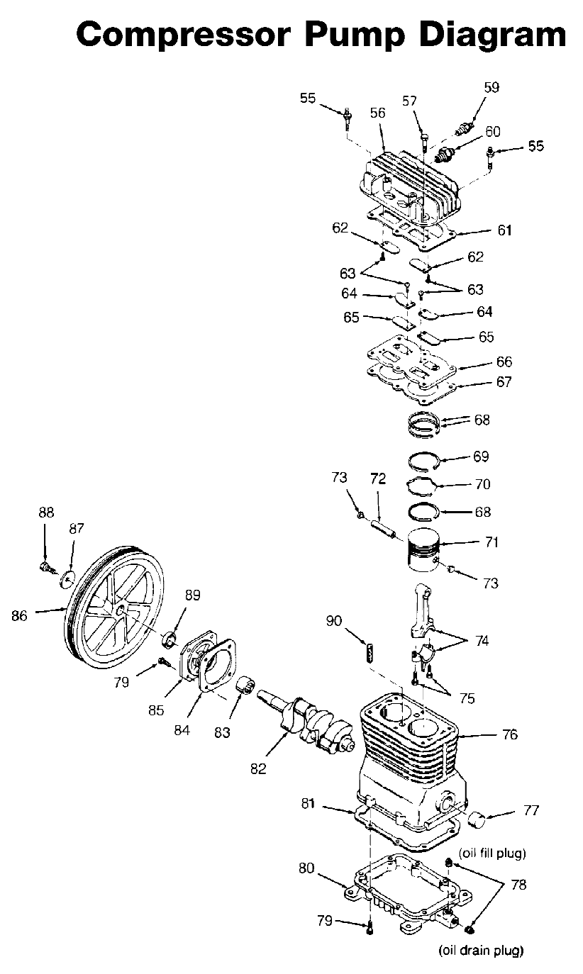 Default 2 Diagram and Parts List for IR4E20AD Type 0 DeVilbiss Compressor