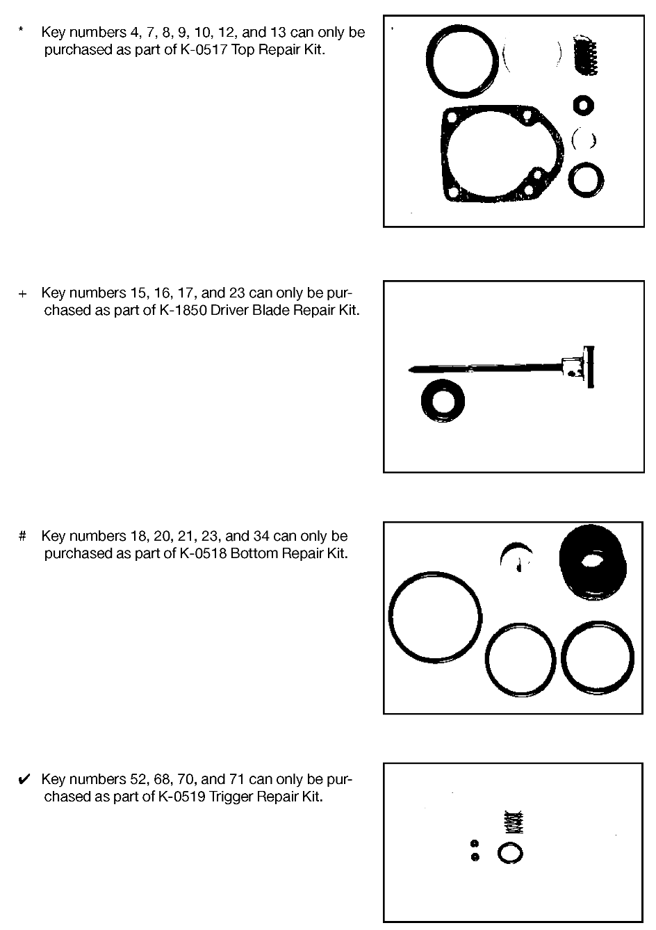 REPAIR KITS Diagram and Parts List for NB2002X4 Type 0 DeVilbiss Nailer