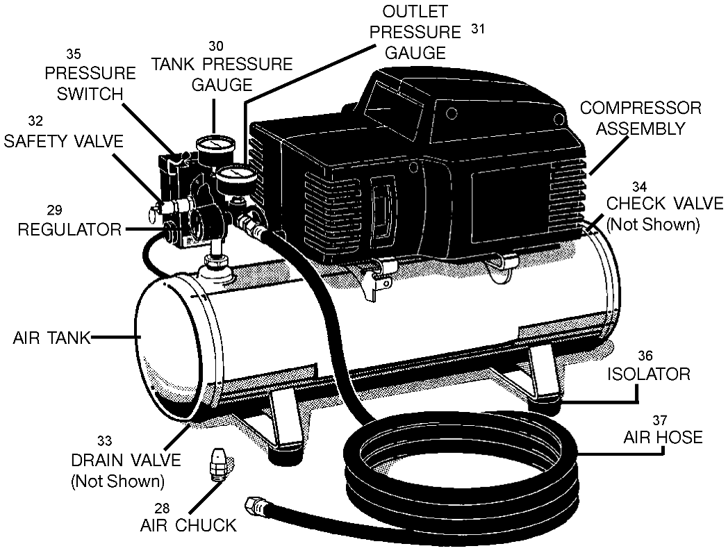 Default Diagram and Parts List for IRFA153 Type 0 DeVilbiss Compressor