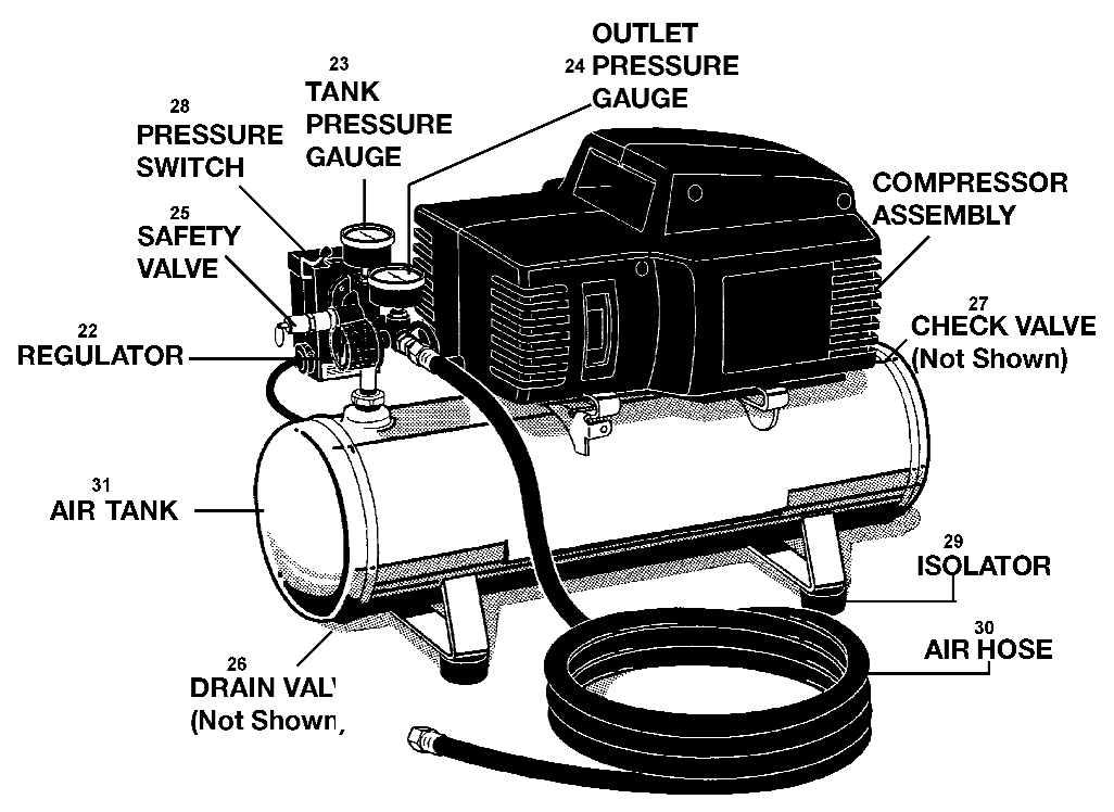 Default Diagram and Parts List for HFA2X4 Type 0 DeVilbiss Compressor